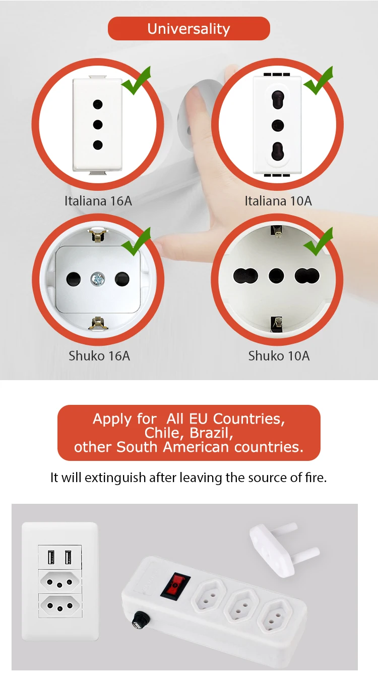 EUDEMON 20pcs Chile/Brazil Power Socket Outlet Plug Protective ABS Cover Anti Electric Baby Safety Protector Double Security