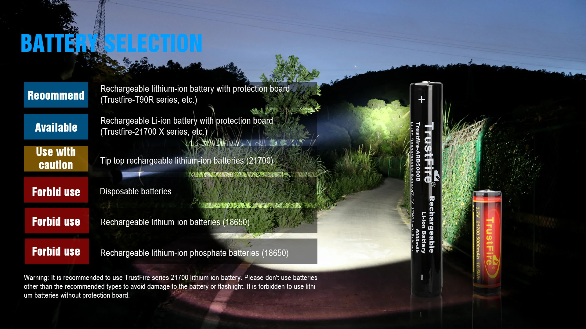 Trustfire T90R Tactical Powerful Flashlight 4800Lumens High Power Rechargeable Military Led Torch 1600M For Hunting Self-Defense