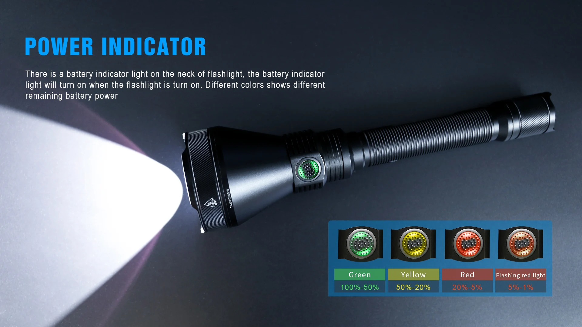 Trustfire T90R Tactical Powerful Flashlight 4800Lumens High Power Rechargeable Military Led Torch 1600M For Hunting Self-Defense