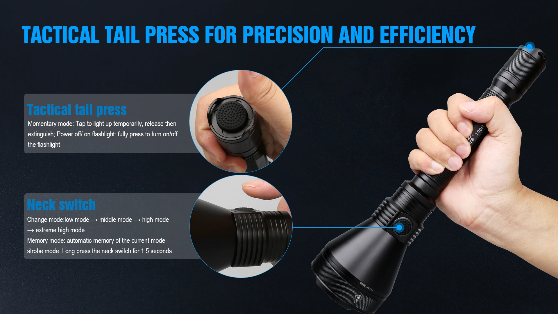 Trustfire T90R Tactical Powerful Flashlight 4800Lumens High Power Rechargeable Military Led Torch 1600M For Hunting Self-Defense