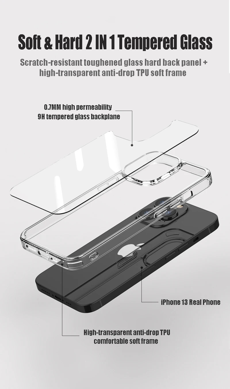 Luxury Tempered Glass Clear Case For iPhone 16 15 14 12 13 Mini 11 Pro XS Max X XR 15 7 8 16Plus SE Transparent Hard Case Fundas
