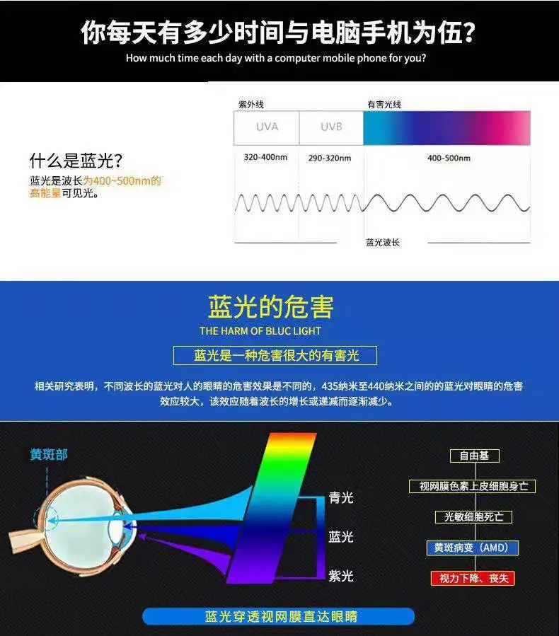 Simple style Computer Glasses pc Frame Women Men Anti Blue Light square Eyewear Blocking Glasses Optical Spectacle Eyeglass