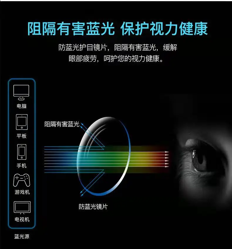 Simple style Computer Glasses pc Frame Women Men Anti Blue Light square Eyewear Blocking Glasses Optical Spectacle Eyeglass
