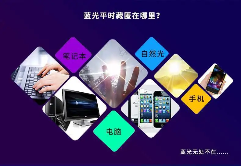 Simple style Computer Glasses pc Frame Women Men Anti Blue Light square Eyewear Blocking Glasses Optical Spectacle Eyeglass