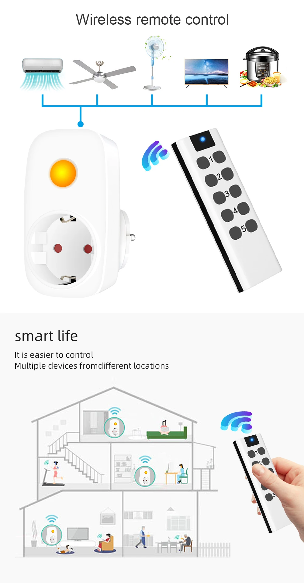 Smart Socket 16A EU French Power Plug 433Mhz Universal Remote Control Switch Controller 220V LED Programmable Electrical Outlets