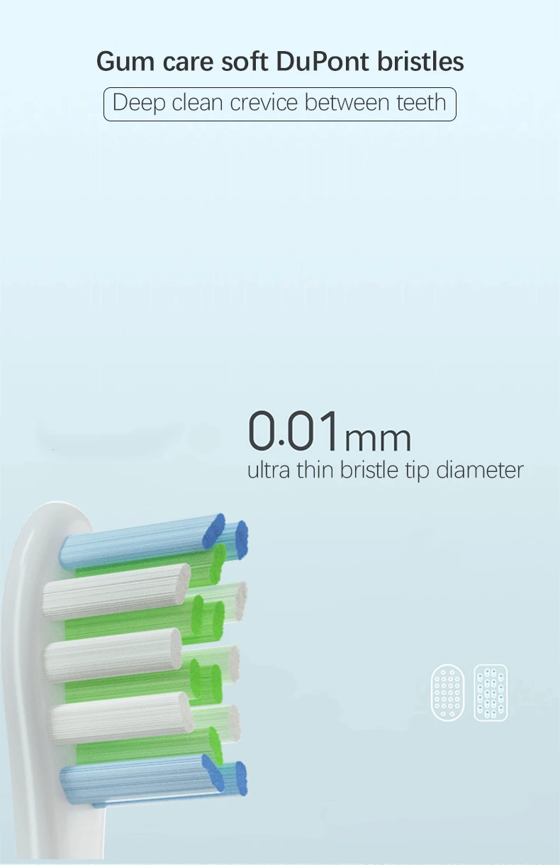 Brush Head Replacement for Oclean Electric Toothbrush Soft Bristle X/ X PRO/ Z1 Brushes Replaceable Head Fit for O-clean Sonic