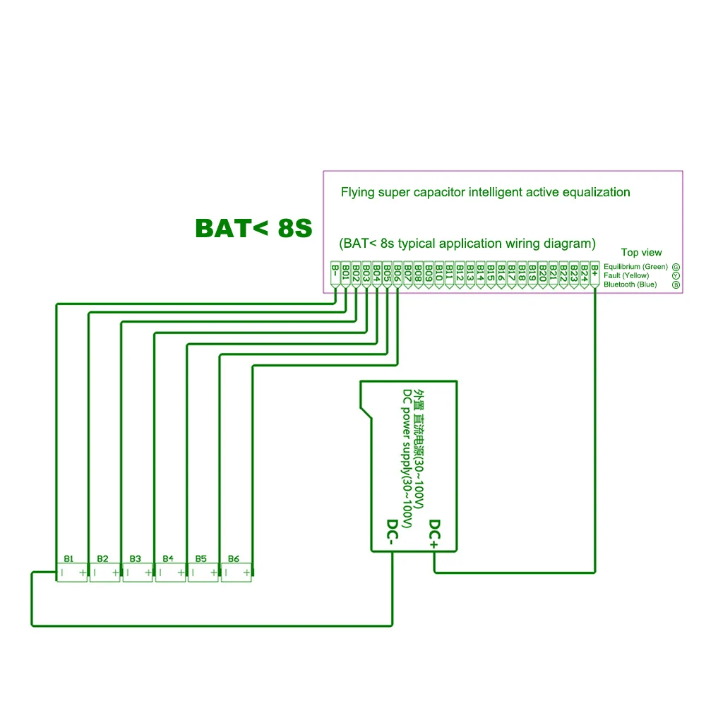 4TH NEEY 4A 8A 10A 15A Smart Active Balancer 3S 4S 5S 6S 8S 14S 16S 20S 24S Lifepo4 / Li-ion/ LTO Battery Fast Delivery from EU