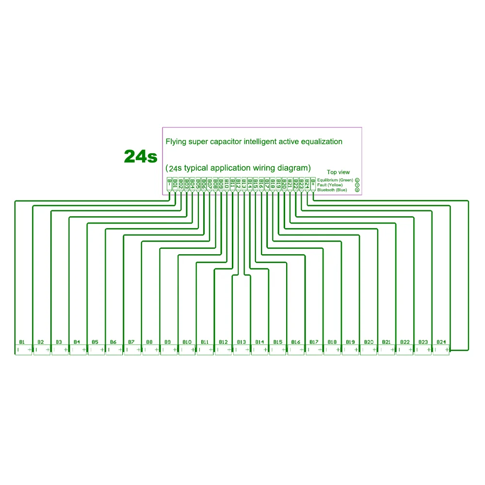 4TH NEEY 4A 8A 10A 15A Smart Active Balancer 3S 4S 5S 6S 8S 14S 16S 20S 24S Lifepo4 / Li-ion/ LTO Battery Fast Delivery from EU
