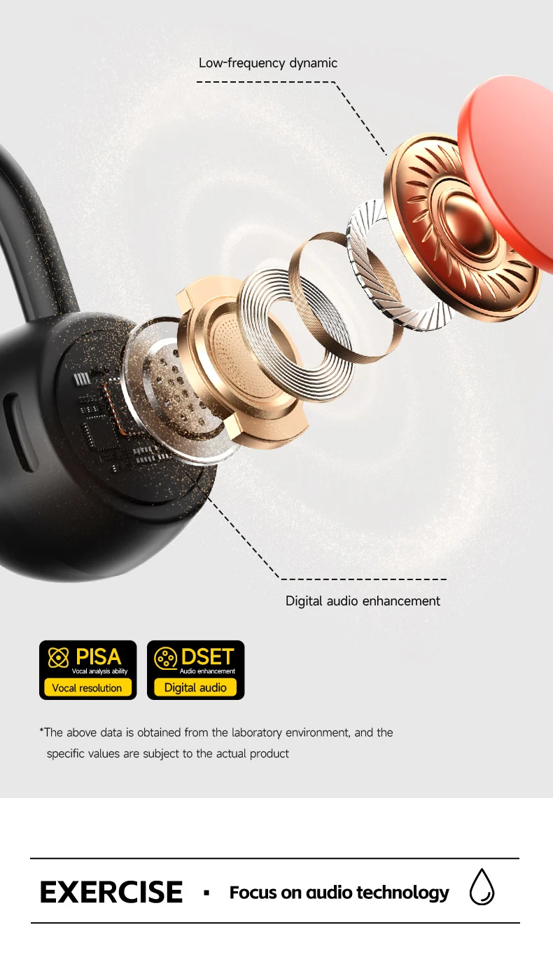2026 Bone Conduction Headset Bluetooth 5.4 With Mic Waterproof Exercise Fitness Wireless Sports Headphone New