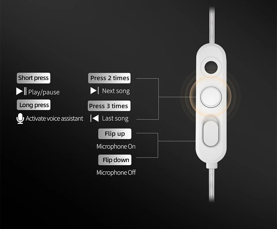 KZ Vibe X Low Frequency Vibration Earbuds HiFi Deep Bass Headset Stereo Sound In-Ear Earphones for Music Gaming