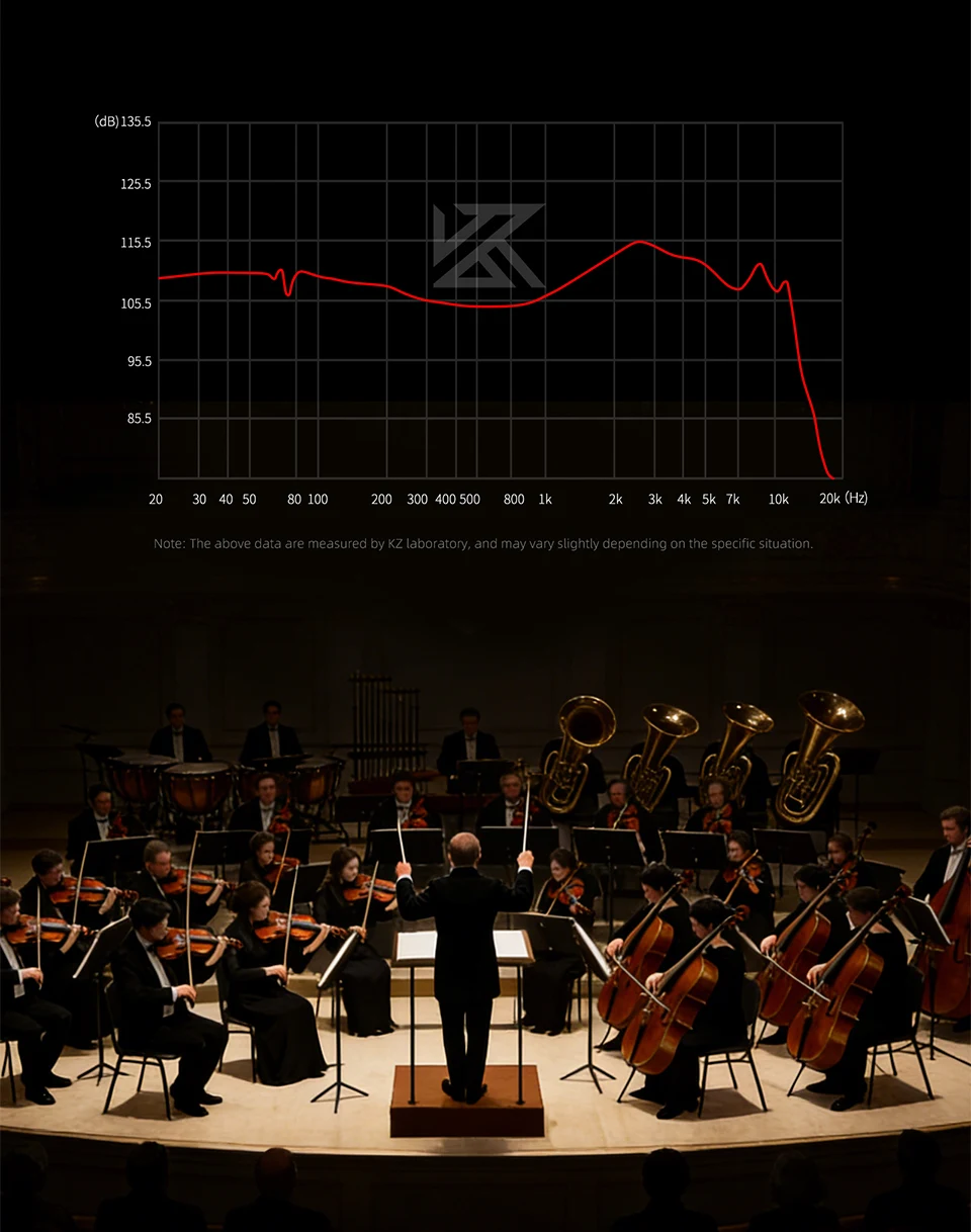KZ Vibe X Low Frequency Vibration Earbuds HiFi Deep Bass Headset Stereo Sound In-Ear Earphones for Music Gaming