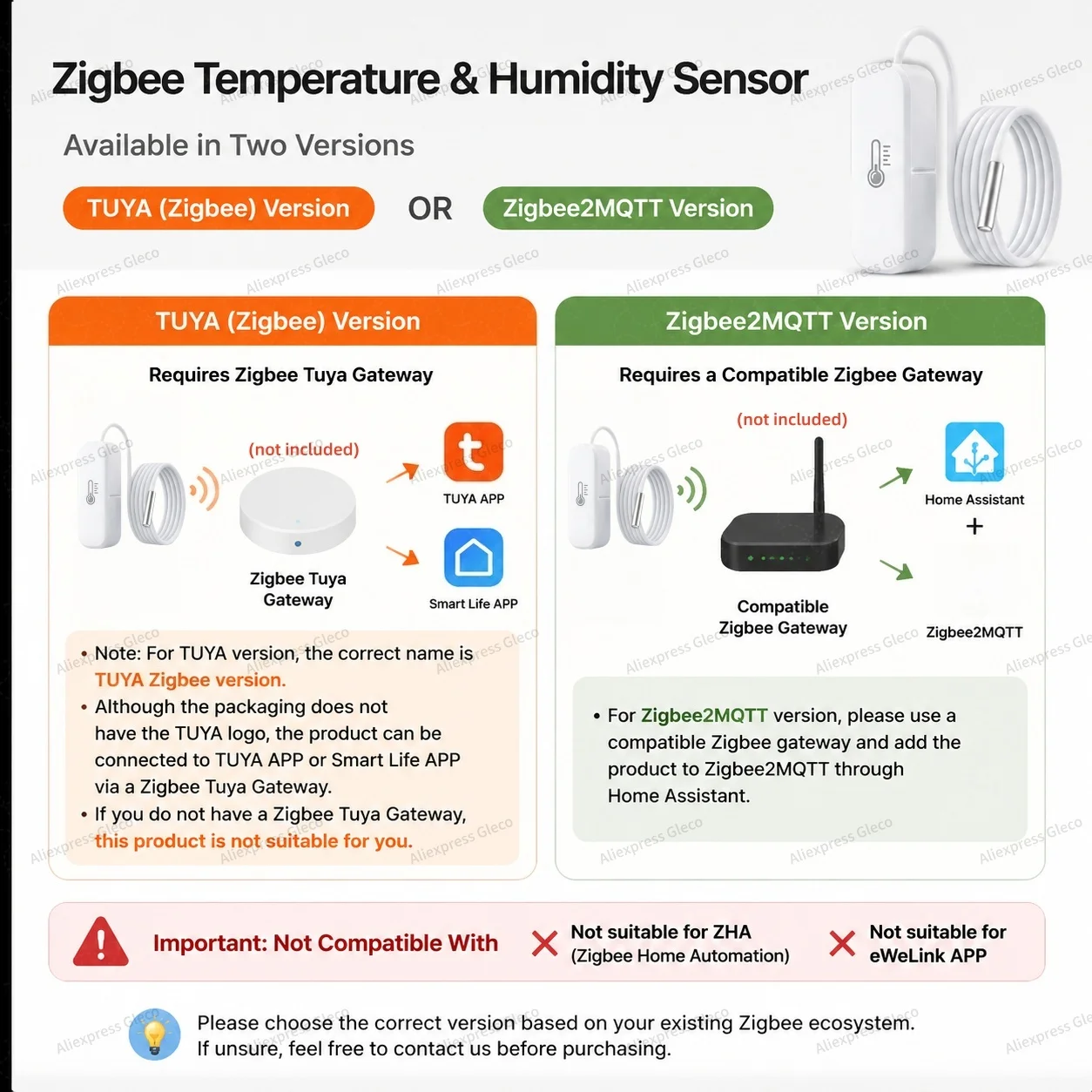 Zigbee Probe Temperature Sensor Humidity Detector TUYA Smart Life 2MQTT Thermometer Hygrometer For Aquarium Wine Cellar Freezer