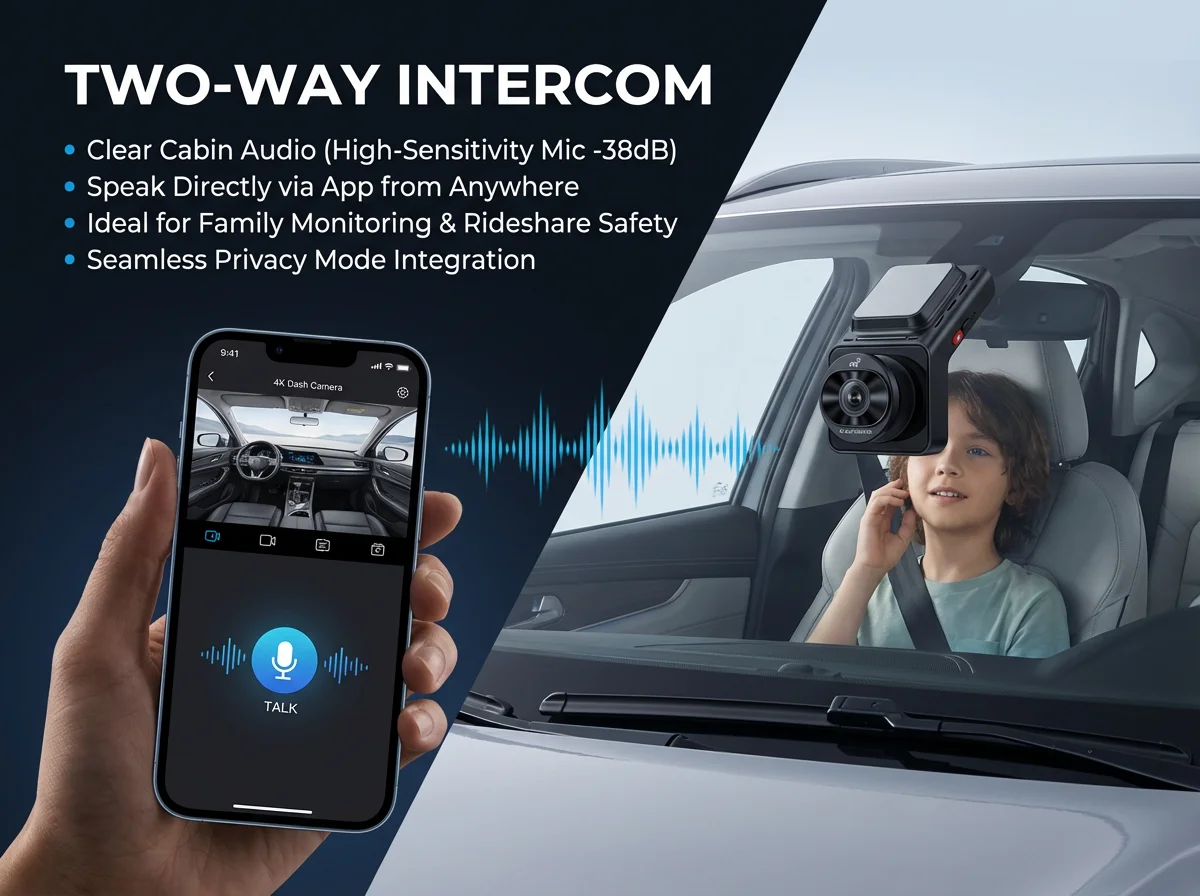 4G SIM Dash Cam GPS 4K+1080P Dual Footage Remote Live Streaming 24H Parking Monitor Car Road Camera Video Recorder WiFi Hotspot