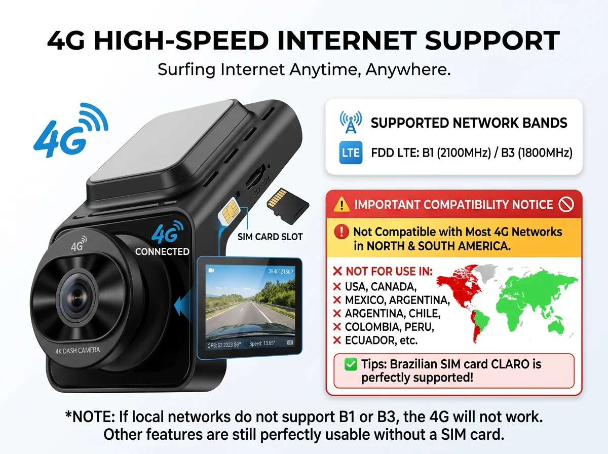 4G SIM Dash Cam GPS 4K+1080P Dual Footage Remote Live Streaming 24H Parking Monitor Car Road Camera Video Recorder WiFi Hotspot