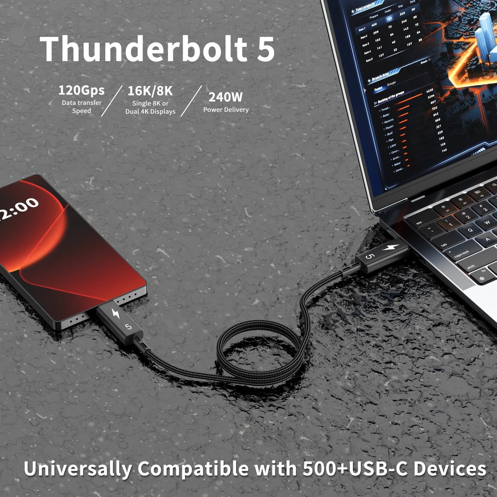 ASUS Thunderbolt 5 Cable 80Gbps PD 240W Data Cable Fast Charging 8K60Hz Type-C Cable for MacBook, iPad, iPhone, and Android