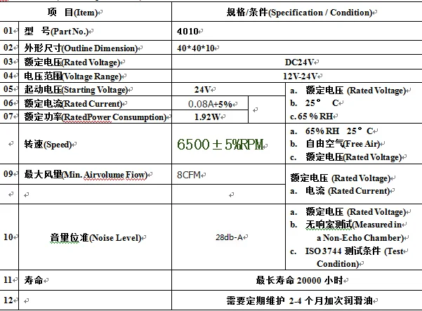 3D Printer Cooling Fan 2510 3010 4010 5010 6015 mm With 2Pin Dupont Wire Cooler 30cm Wire DC 5V 12V 24V Multiple Options.