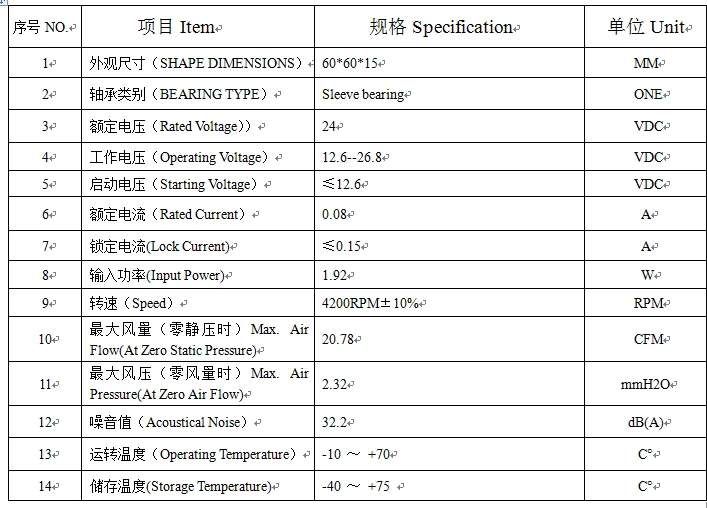 3D Printer Cooling Fan 2510 3010 4010 5010 6015 mm With 2Pin Dupont Wire Cooler 30cm Wire DC 5V 12V 24V Multiple Options.