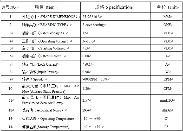 3D Printer Cooling Fan 2510 3010 4010 5010 6015 mm With 2Pin Dupont Wire Cooler 30cm Wire DC 5V 12V 24V Multiple Options.