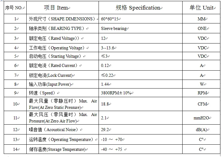 3D Printer Cooling Fan 2510 3010 4010 5010 6015 mm With 2Pin Dupont Wire Cooler 30cm Wire DC 5V 12V 24V Multiple Options.