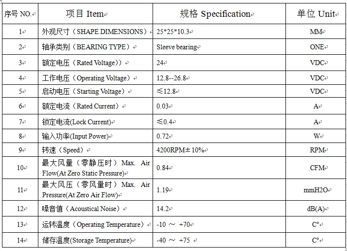 3D Printer Cooling Fan 2510 3010 4010 5010 6015 mm With 2Pin Dupont Wire Cooler 30cm Wire DC 5V 12V 24V Multiple Options.