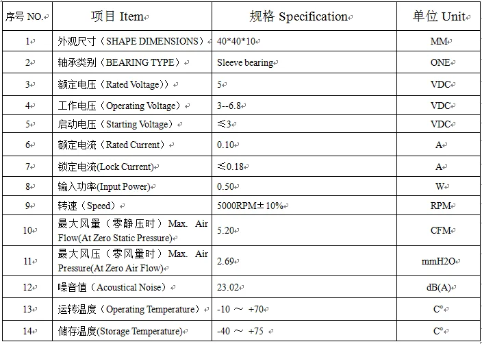 3D Printer Cooling Fan 2510 3010 4010 5010 6015 mm With 2Pin Dupont Wire Cooler 30cm Wire DC 5V 12V 24V Multiple Options.