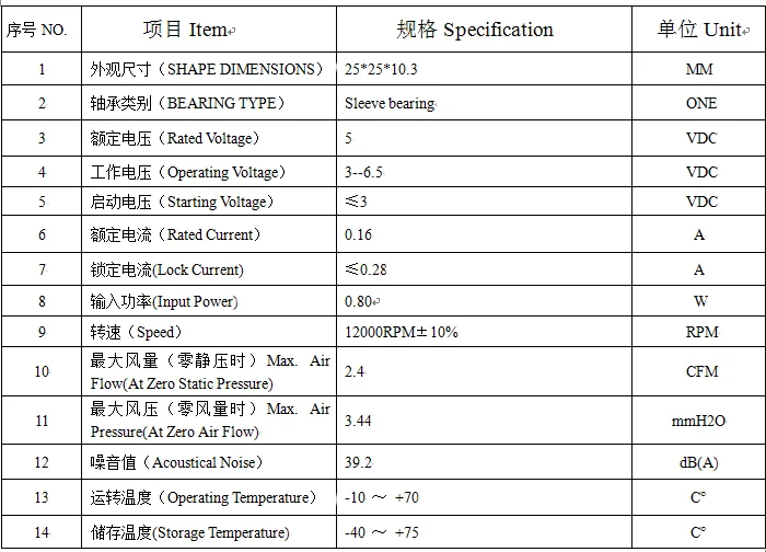 3D Printer Cooling Fan 2510 3010 4010 5010 6015 mm With 2Pin Dupont Wire Cooler 30cm Wire DC 5V 12V 24V Multiple Options.