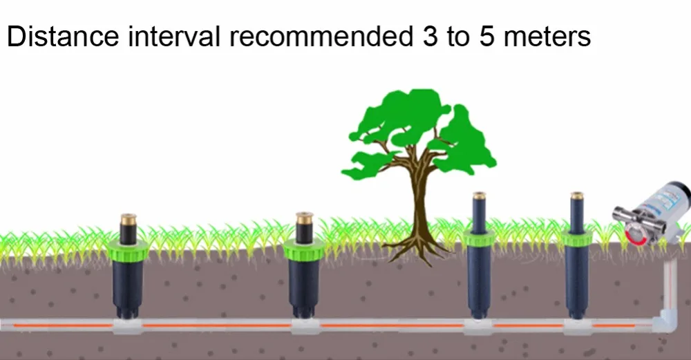 1/2" Thread Pop Up Sprinklers 90/180/360 Degree Automatic Stretching Scattering Sprinkler Garden Lawn Grassland Buried Nozzle