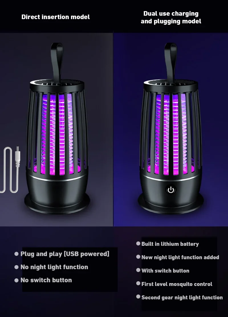 UV Mosquito Lamp Charging Portable Mosquito Killer Suitable For Indoor 360° Large Area Silent Mosquito Repellent IndoorOutdoor