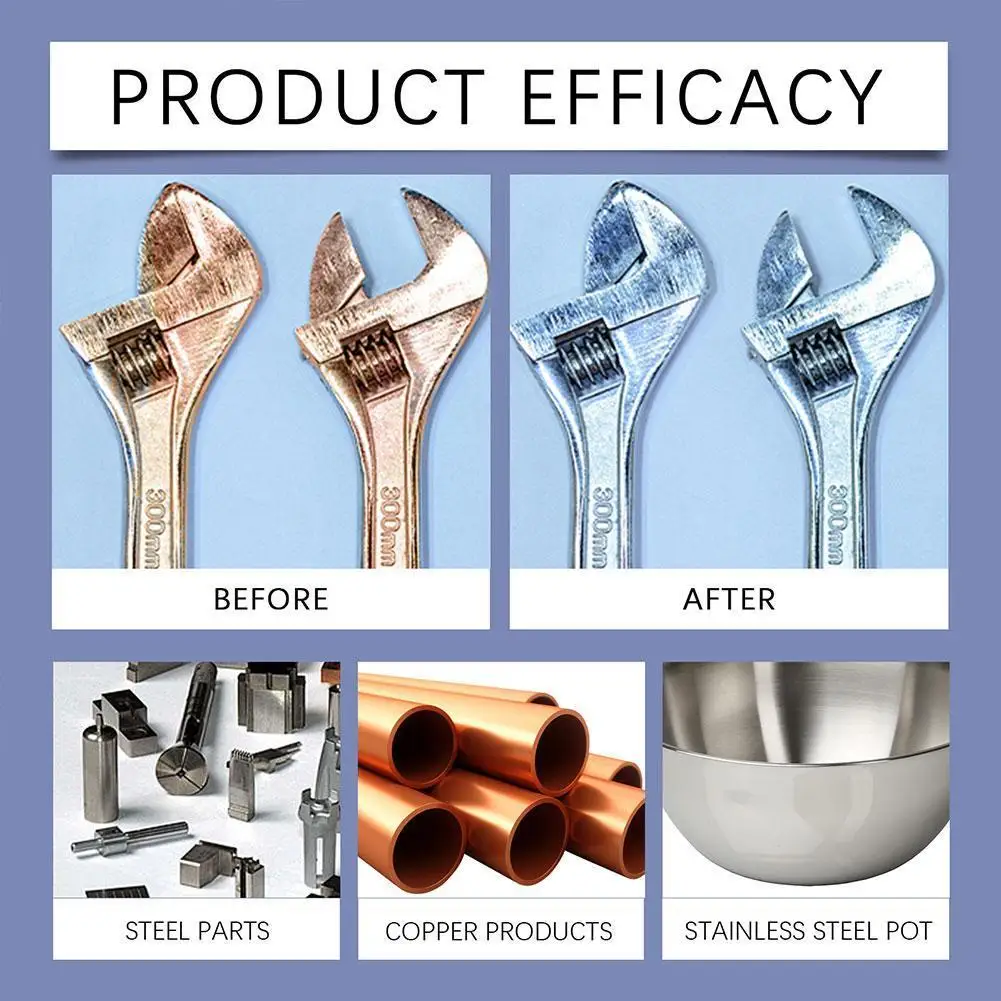 Car Powerful Rust Remover Spray Auto Degreaser Polisher for Alloy Rims Metal Parts Anti-Rust Protection Fast Acting Spray