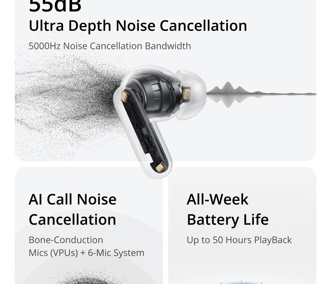 TWS Earphones realme Air8 Pro True Wireless Earphone AI Call Noise Cancellation 55dB Noise Cancellation Premier Dual-DAC Driver