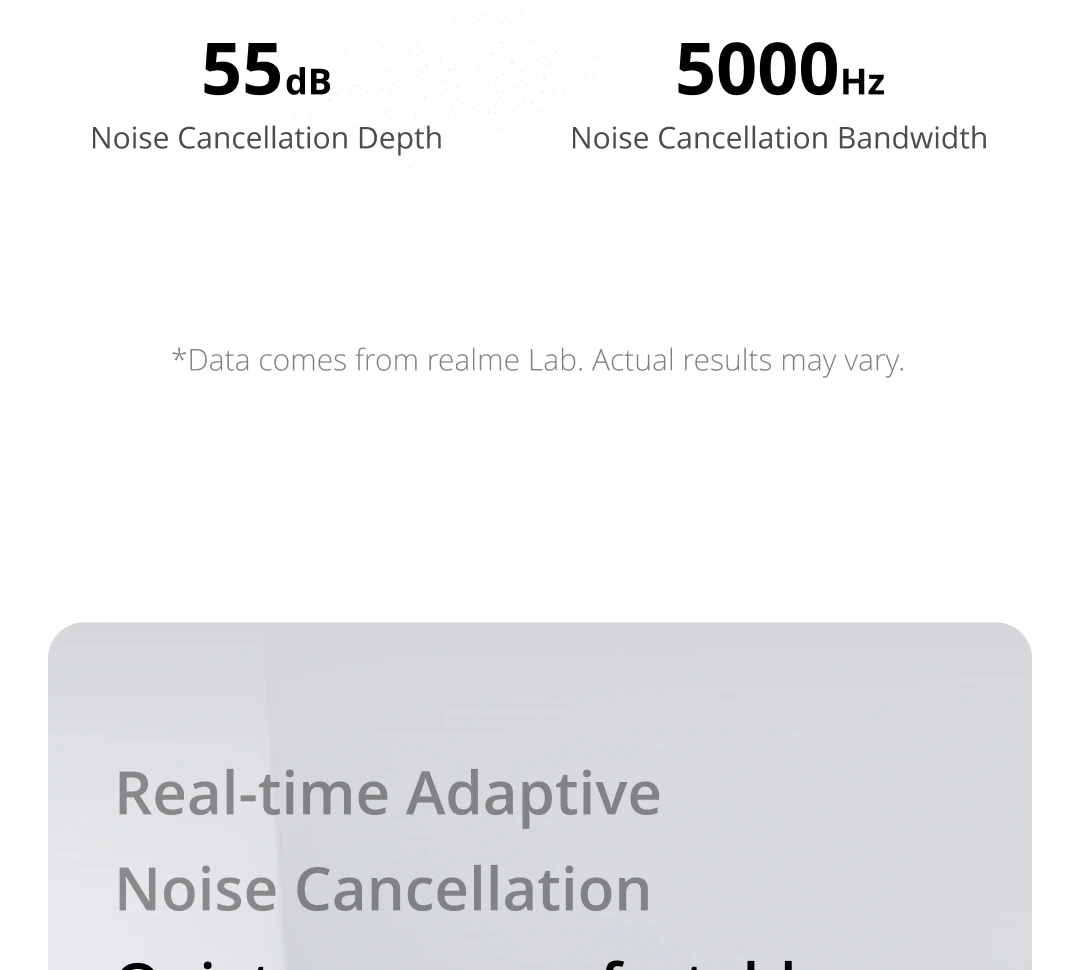 TWS Earphones realme Air8 Pro True Wireless Earphone AI Call Noise Cancellation 55dB Noise Cancellation Premier Dual-DAC Driver