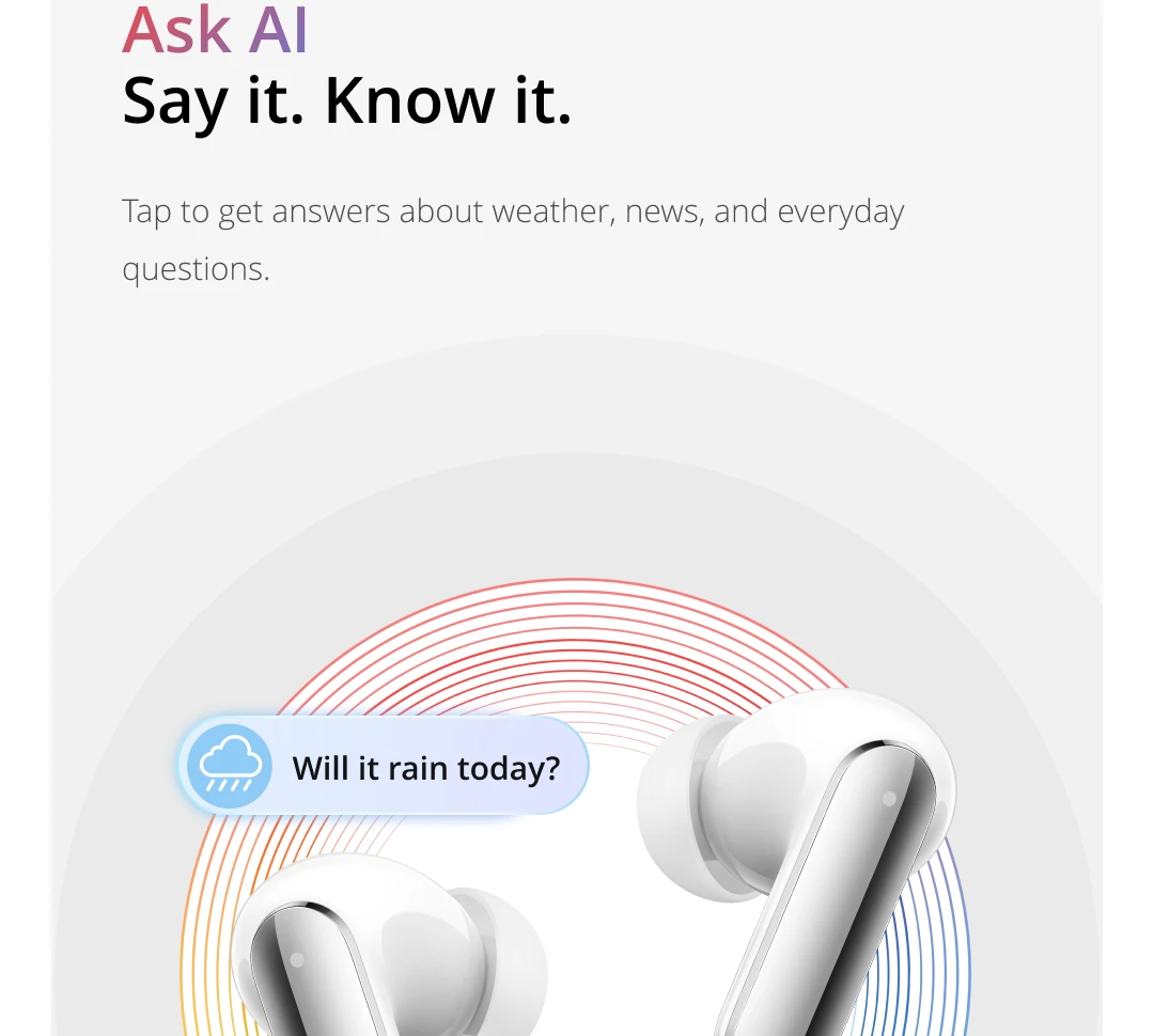 TWS Earphones realme Air8 Pro True Wireless Earphone AI Call Noise Cancellation 55dB Noise Cancellation Premier Dual-DAC Driver