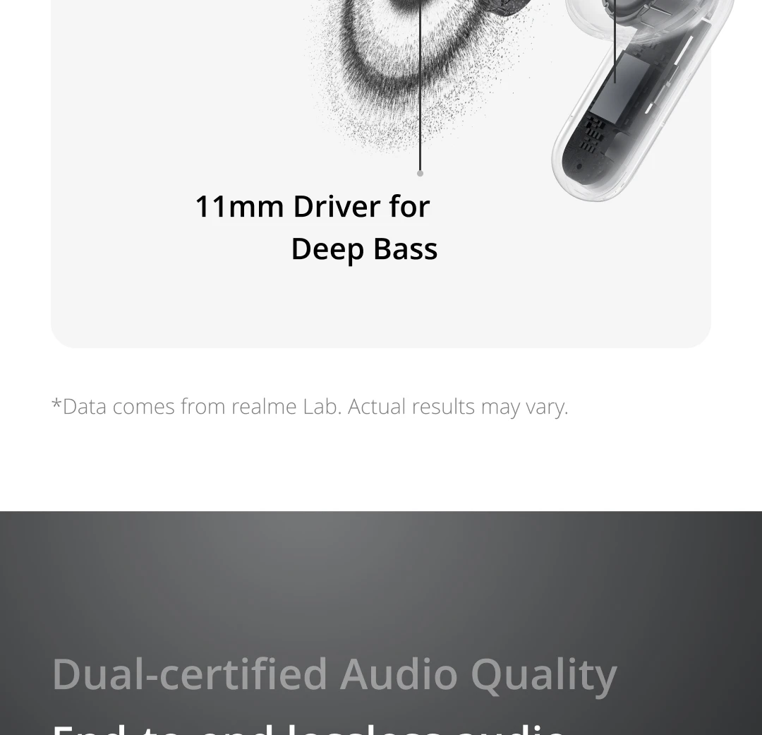 TWS Earphones realme Air8 Pro True Wireless Earphone AI Call Noise Cancellation 55dB Noise Cancellation Premier Dual-DAC Driver