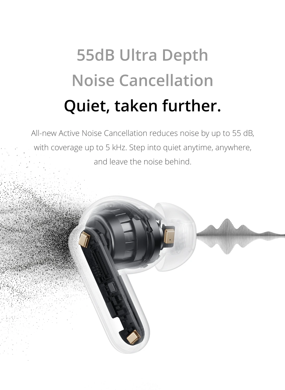 TWS Earphones realme Air8 Pro True Wireless Earphone AI Call Noise Cancellation 55dB Noise Cancellation Premier Dual-DAC Driver