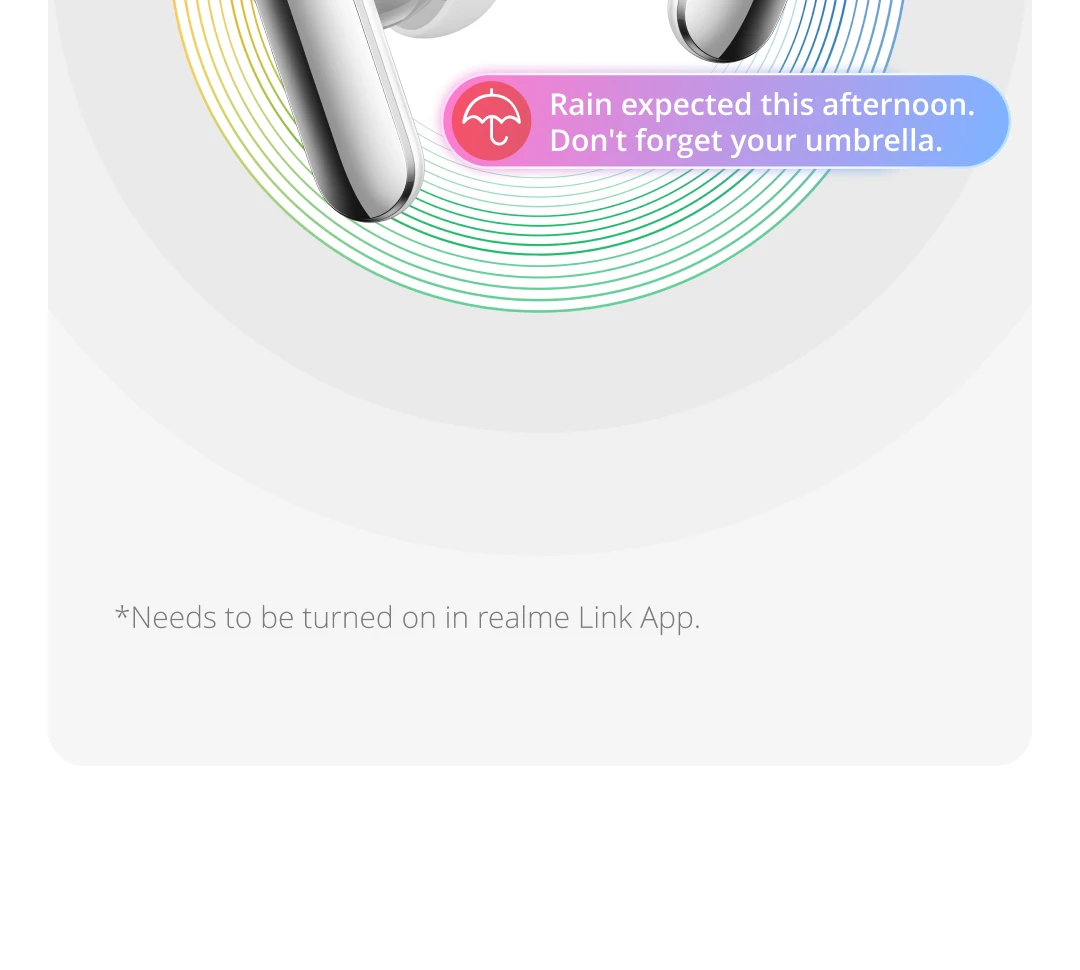 TWS Earphones realme Air8 Pro True Wireless Earphone AI Call Noise Cancellation 55dB Noise Cancellation Premier Dual-DAC Driver