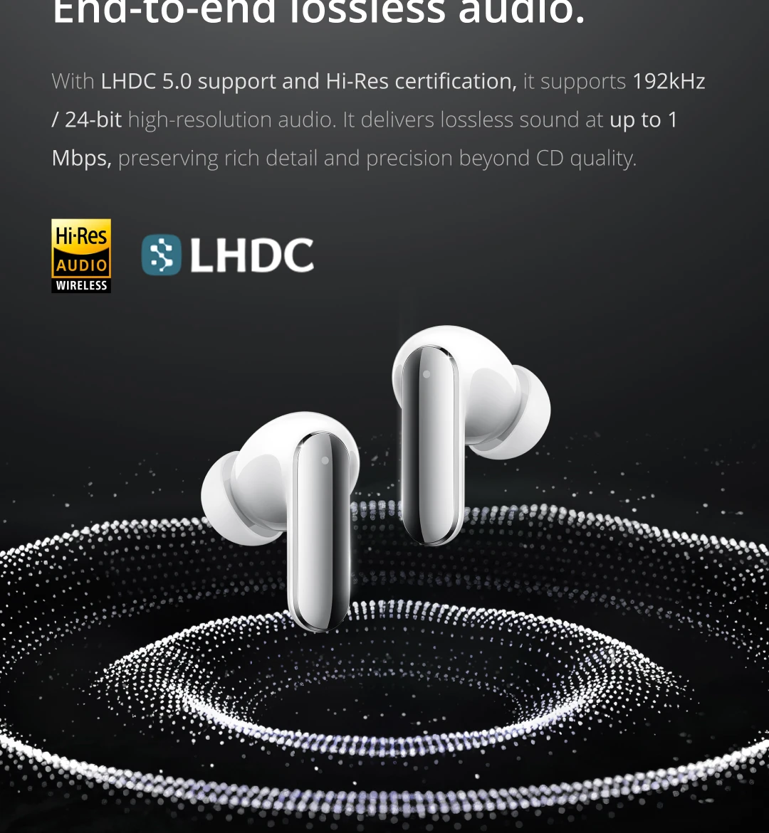 TWS Earphones realme Air8 Pro True Wireless Earphone AI Call Noise Cancellation 55dB Noise Cancellation Premier Dual-DAC Driver