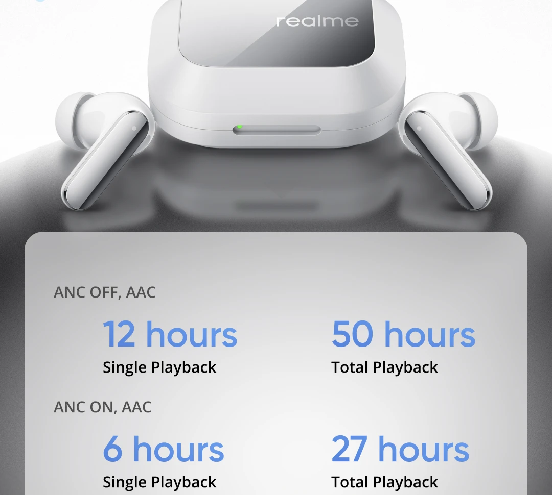 TWS Earphones realme Air8 Pro True Wireless Earphone AI Call Noise Cancellation 55dB Noise Cancellation Premier Dual-DAC Driver