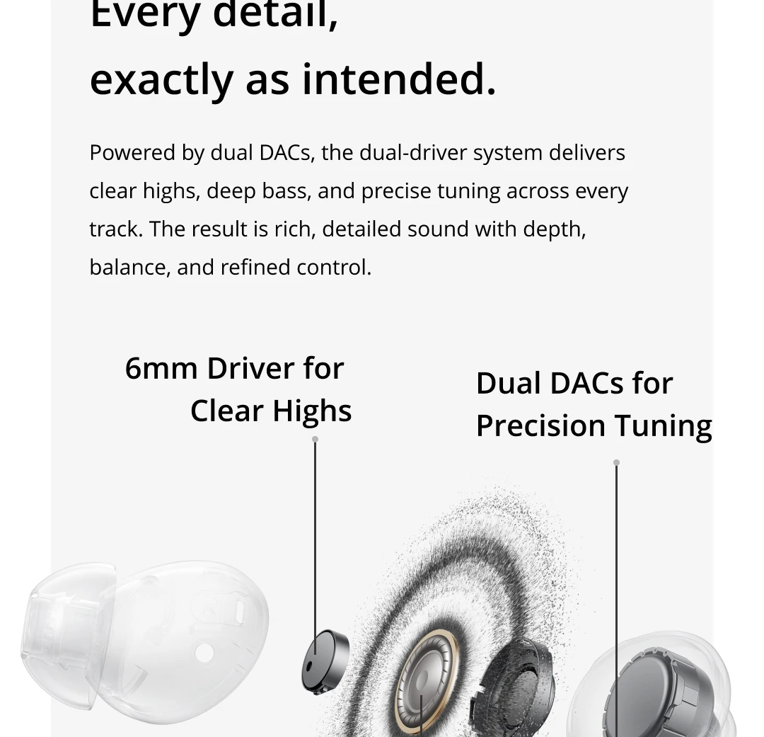 TWS Earphones realme Air8 Pro True Wireless Earphone AI Call Noise Cancellation 55dB Noise Cancellation Premier Dual-DAC Driver