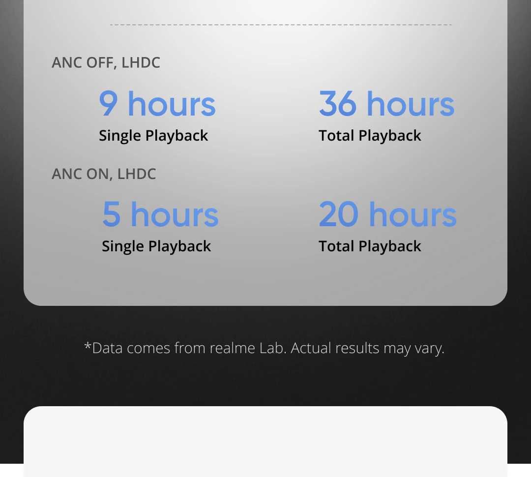 TWS Earphones realme Air8 Pro True Wireless Earphone AI Call Noise Cancellation 55dB Noise Cancellation Premier Dual-DAC Driver