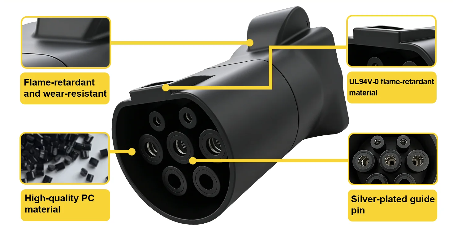 TYPE 2 Female to Schuko Universal Socket EV Discharge Adapter for BYD MG Geely Jaecoo ZEEKR XPENG Deepal Omoda V2L Power Output