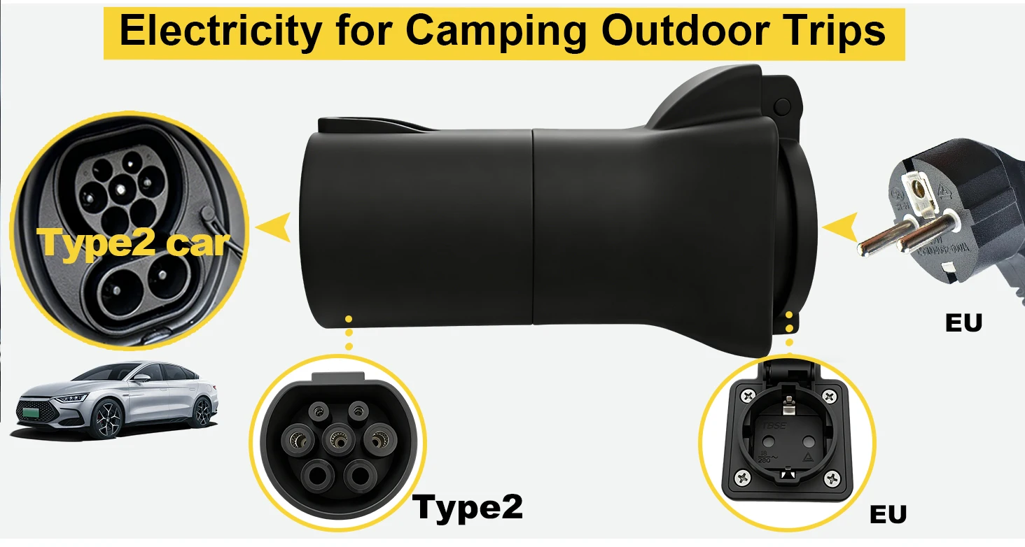 TYPE 2 Female to Schuko Universal Socket EV Discharge Adapter for BYD MG Geely Jaecoo ZEEKR XPENG Deepal Omoda V2L Power Output