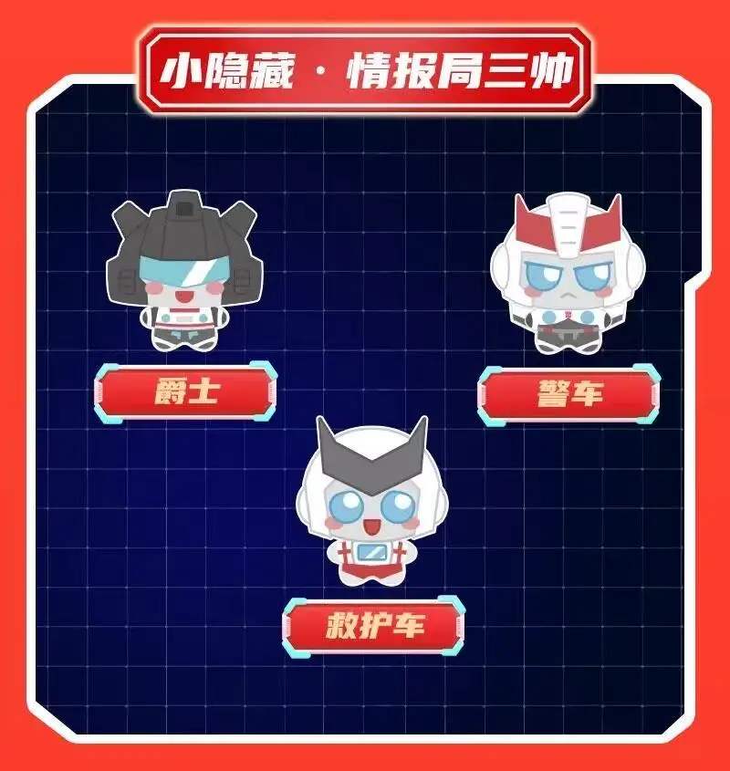 Reesee Transformers Original Blind Bag Serie Plush Pendant Optimus Prime Megatron Trendy Anime Doll Ornamental Pendant Toys Gift