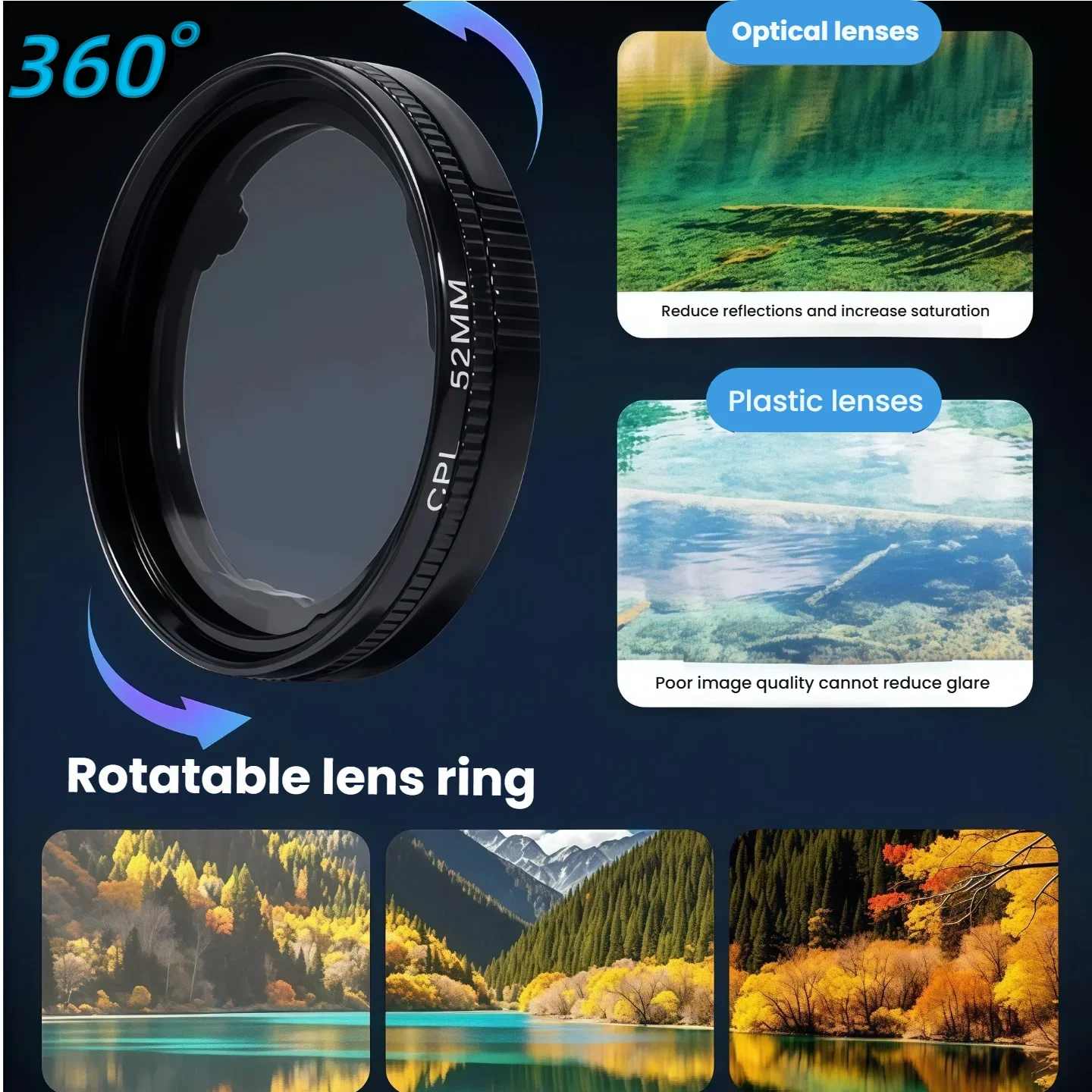 Phone Magnetic CPL Filter Polarizing Lens Anti Glare HD Starry Light Photography