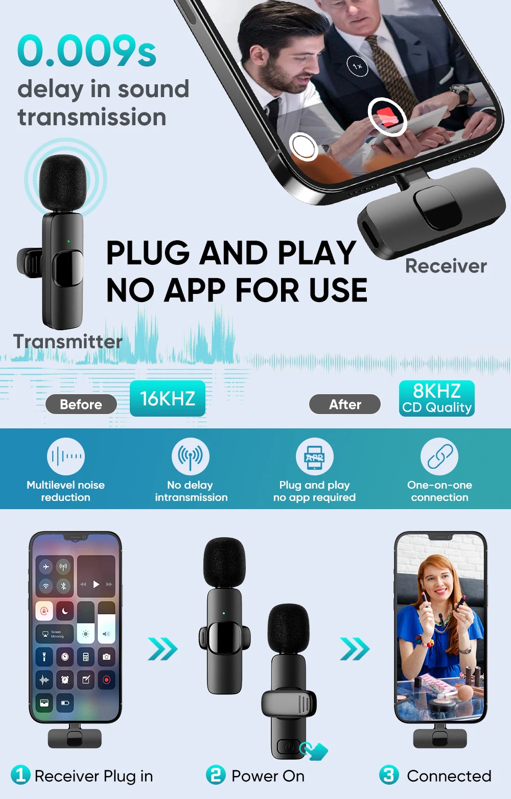 Wireless Lavalier Microphone For iPhone 17 16 15USB C Mini Microphone with Noise Cancellation Lapel Mic for Video Recording Vlog