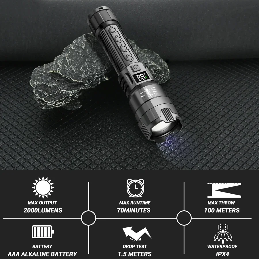 Ultra Bright LED Flashlight 1500LM Type-C Rechargeable Long Range Zoom Tactical Torch Outdoor Emergency Camping Fishing Lantern