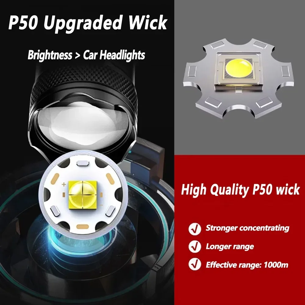 Ultra Bright LED Flashlight 1500LM Type-C Rechargeable Long Range Zoom Tactical Torch Outdoor Emergency Camping Fishing Lantern