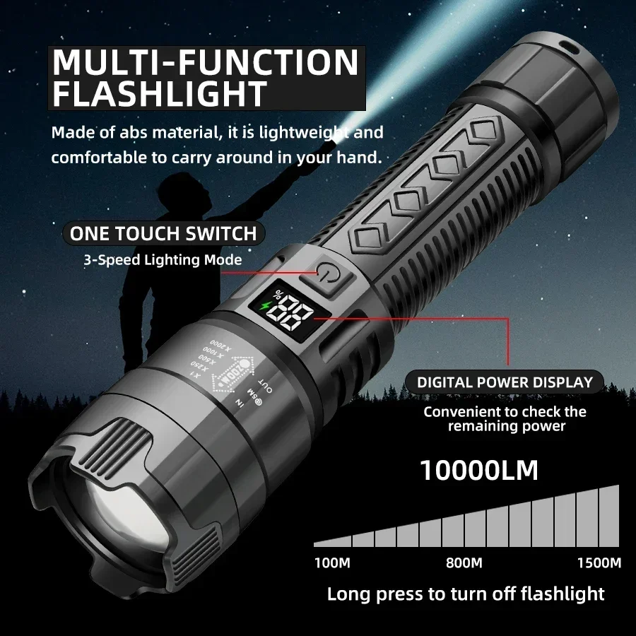 Ultra Bright LED Flashlight 1500LM Type-C Rechargeable Long Range Zoom Tactical Torch Outdoor Emergency Camping Fishing Lantern