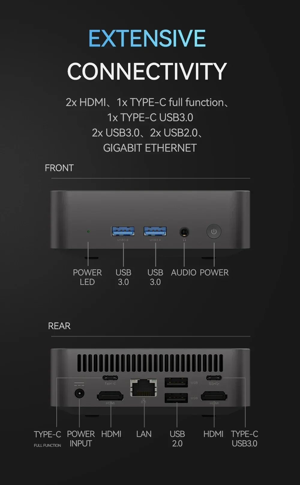 Small Mini Pc Intel I9 8950HK Mini PC Computer Windows 11 Mini PC 3 Screen Display 16GB RAM 1TB SSD Wifi 6 BT5.2 Mini PC Desktop