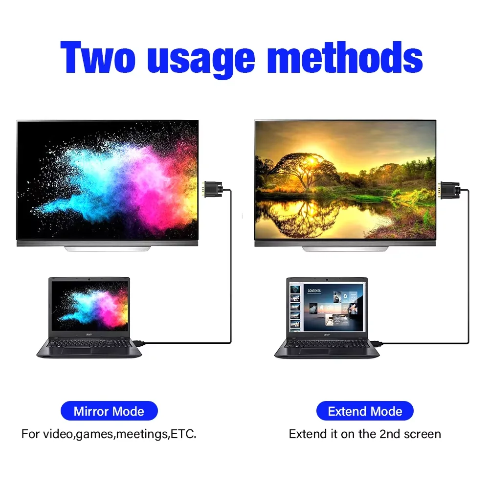 1080P HDMI-Compatible To VGA Adapter 1.8M/3.0M Cable Video Audio Male Converter for Desktop Laptop PC TV Monitor Projector