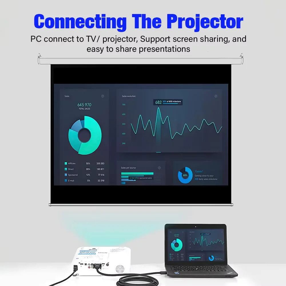 1080P HDMI-Compatible To VGA Adapter 1.8M/3.0M Cable Video Audio Male Converter for Desktop Laptop PC TV Monitor Projector